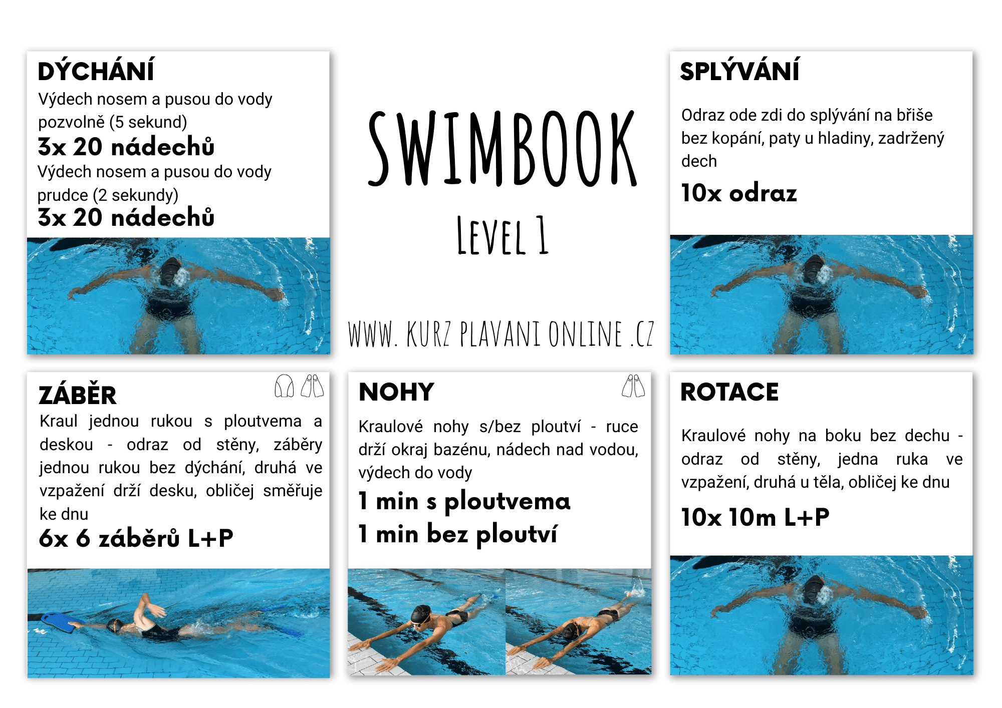 swimbook kurz plavání